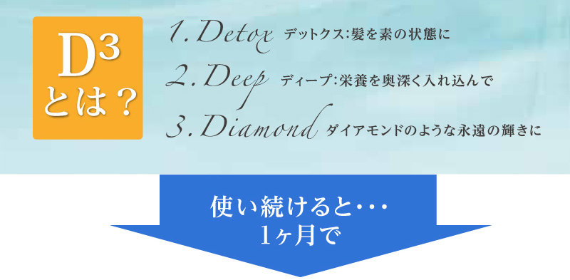 デットクス:髪を素の状態に。ディープ:栄養を奥深く入れ込んで。ダイアモンドのような永遠の輝きに